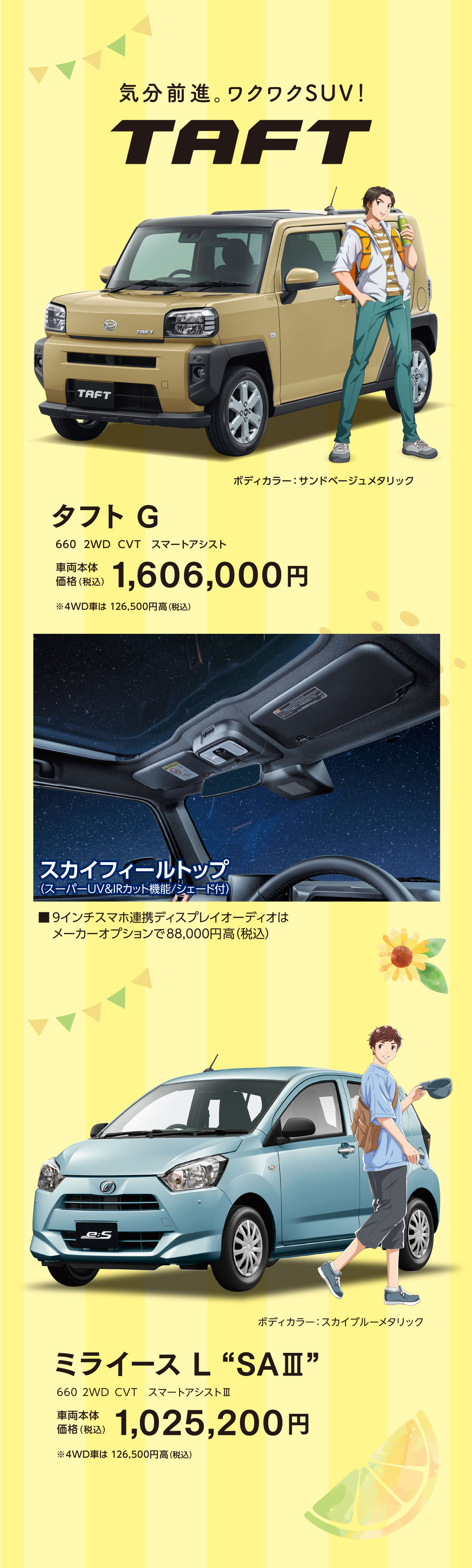 タフト、ミラ イース
